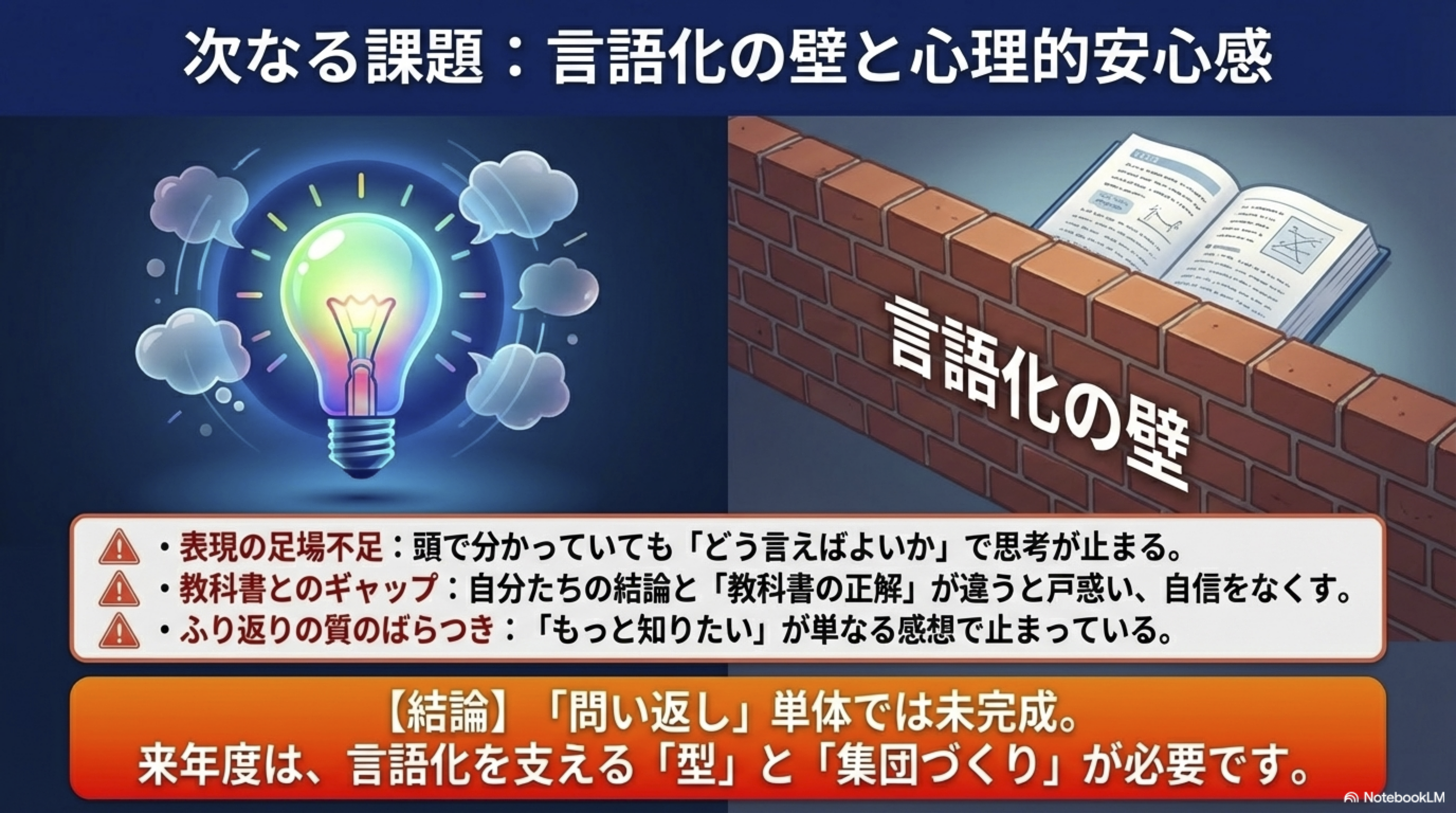 令和8年度 理科授業実践構想 4