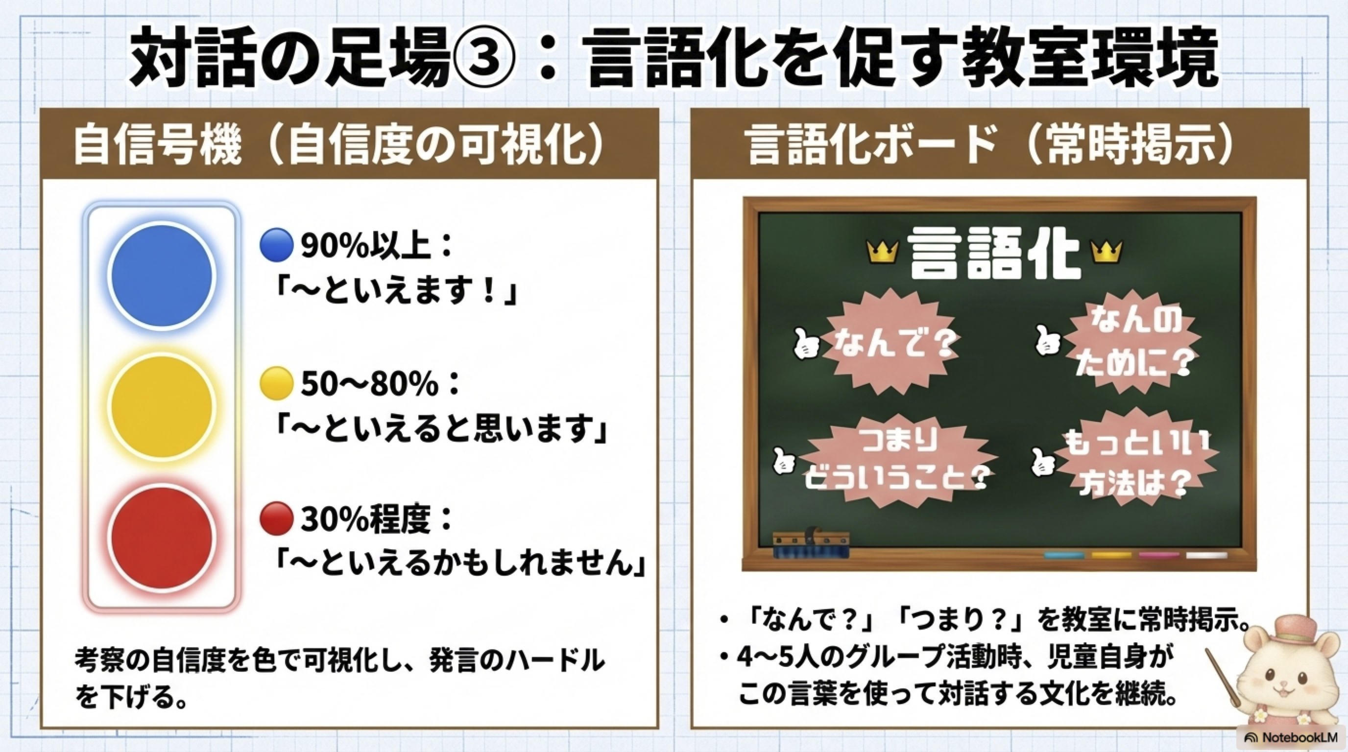 令和8年度 理科授業実践構想 8