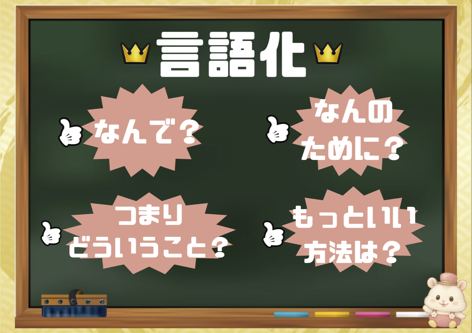 言語化の視点