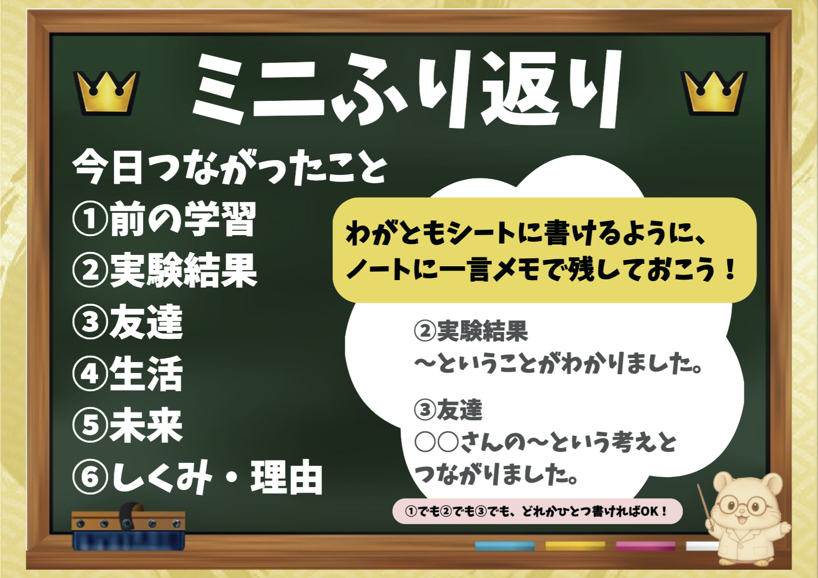 ミニふり返り視点