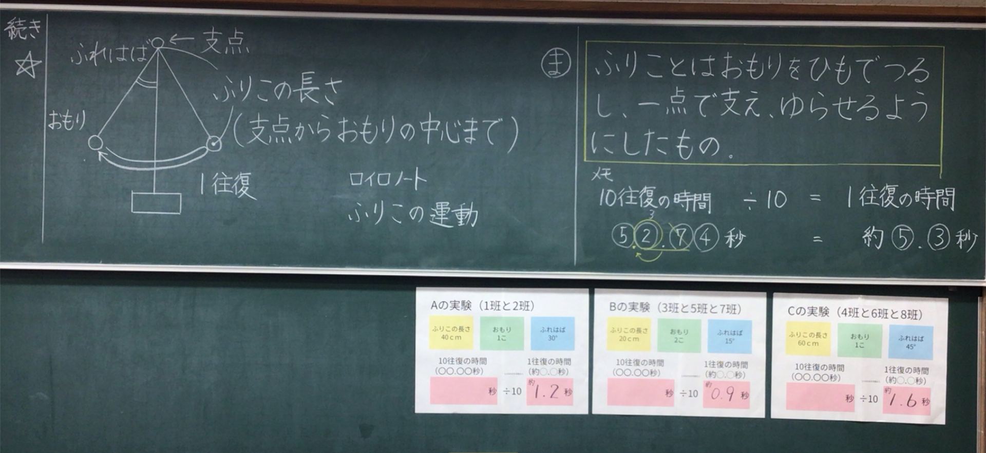 第2時の板書（モヤモヤの状態）
